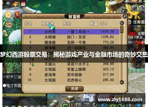 梦幻西游股票交易：揭秘游戏产业与金融市场的奇妙交集